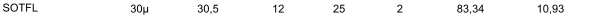 SOTFL 30 30,5 12 25 2 83,34 10,93