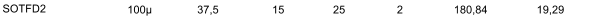SOTFD2 100 37,5 15 25 2 180,84 19,29