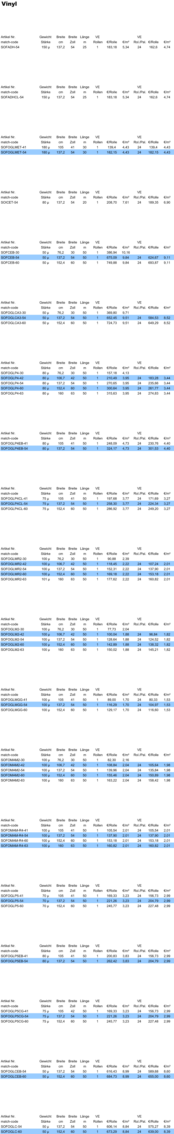 Vinyl Artikel Nr. Gewicht Breite Breite Lnge VE VE match-code Strke cm Zoll m Rollen /Rolle /m Rol./Pal. /Rolle /m SOFADH-54 150  137,2 54 25 1 183,18 5,34 24 162,6 4,74 Artikel Nr. Gewicht Breite Breite Lnge VE VE match-code Strke cm Zoll m Rollen /Rolle /m Rol./Pal. /Rolle /m SOFADHCL-54 150  137,2 54 25 1 183,18 5,34 24 162,6 4,74 Artikel Nr. Gewicht Breite Breite Lnge VE VE match-code Strke cm Zoll m Rollen /Rolle /m Rol./Pal. /Rolle /m SOFOGLMET-41 180  105 41 30 1 139,4 4,43 24 139,4 4,43 SOFOGLMET-54 180  137,2 54 30 1 182,15 4,43 24 182,15 4,43 Artikel Nr. Gewicht Breite Breite Lnge VE VE match-code Strke cm Zoll m Rollen /Rolle /m Rol./Pal. /Rolle /m SOICET-54 80  137,2 54 20 1 208,70 7,61 24 189,35 6,90 Artikel Nr. Gewicht Breite Breite Lnge VE VE match-code Strke cm Zoll m Rollen /Rolle /m Rol./Pal. /Rolle /m SOFCEB-30 50  76,2 30 50 1 386,94 10,16 SOFCEB-54 50  137,2 54 50 1 675,09 9,84 24 624,67 9,11 SOFCEB-60 50  152,4 60 50 1 749,88 9,84 24 693,87 9,11 Artikel Nr. Gewicht Breite Breite Lnge VE VE match-code Strke cm Zoll m Rollen /Rolle /m Rol./Pal. /Rolle /m SOFOGLCA3-30 50  76,2 30 50 1 369,80 9,71 SOFOGLCA3-54 50  137,2 54 50 1 652,45 9,51 24 584,53 8,52 SOFOGLCA3-60 50  152,4 60 50 1 724,73 9,51 24 649,29 8,52 Artikel Nr. Gewicht Breite Breite Lnge VE VE match-code Strke cm Zoll m Rollen /Rolle /m Rol./Pal. /Rolle /m SOFOGLP4-30 80  76,2 30 50 1 157,18 4,13 SOFOGLP4-42 80  106,7 42 50 1 210,49 3,95 24 183,28 3,44 SOFOGLP4-54 80  137,2 54 50 1 270,65 3,95 24 235,66 3,44 SOFOGLP4-60 80  152,4 60 50 1 300,64 3,95 24 261,77 3,44 SOFOGLP4-63 80  160 63 50 1 315,63 3,95 24 274,83 3,44 Artikel Nr. Gewicht Breite Breite Lnge VE VE match-code Strke cm Zoll m Rollen /Rolle /m Rol./Pal. /Rolle /m SOFOGLP4EB-41 80  105 41 50 1 248,09 4,73 24 230,76 4,40 SOFOGLP4EB-54 80  137,2 54 50 1 324,17 4,73 24 301,53 4,40 Artikel Nr. Gewicht Breite Breite Lnge VE VE match-code Strke cm Zoll m Rollen /Rolle /m Rol./Pal. /Rolle /m SOFOGLP4CL-41 75  105 41 50 1 197,68 3,77 24 171,69 3,27 SOFOGLP4CL-54 75  137,2 54 50 1 258,30 3,77 24 224,34 3,27 SOFOGLP4CL-60 75  152,4 60 50 1 286,92 3,77 24 249,20 3,27 Artikel Nr. Gewicht Breite Breite Lnge VE VE match-code Strke cm Zoll m Rollen /Rolle /m Rol./Pal. /Rolle /m SOFOGLMR2-30 100  76,2 30 50 1 90,88 2,39 SOFOGLMR2-42 100  106,7 42 50 1 118,45 2,22 24 107,24 2,01 SOFOGLMR2-54 100  137,2 54 50 1 152,31 2,22 24 137,90 2,01 SOFOGLMR2-60 100  152,4 60 50 1 169,18 2,22 24 153,18 2,01 SOFOGLMR2-63 101  160 63 50 1 177,62 2,22 24 160,82 2,01 Artikel Nr. Gewicht Breite Breite Lnge VE VE match-code Strke cm Zoll m Rollen /Rolle /m Rol./Pal. /Rolle /m SOFOGLM2-30 100  76,2 30 50 1 77,73 2,04 SOFOGLM2-42 100  106,7 42 50 1 100,04 1,88 24 96,84 1,82 SOFOGLM2-54 100  137,2 54 50 1 128,64 1,88 24 124,52 1,82 SOFOGLM2-60 100  152,4 60 50 1 142,89 1,88 24 138,32 1,82 SOFOGLM2-63 100  160 63 50 1 150,02 1,88 24 145,21 1,82 Artikel Nr. Gewicht Breite Breite Lnge VE VE match-code Strke cm Zoll m Rollen /Rolle /m Rol./Pal. /Rolle /m SOFOGLMGG-41 100  105 41 50 1 89,00 1,70 24 80,33 1,53 SOFOGLMGG-54 100  137,2 54 50 1 116,29 1,70 24 104,97 1,53 SOFOGLMGG-60 100  152,4 60 50 1 129,17 1,70 24 116,60 1,53 Artikel Nr. Gewicht Breite Breite Lnge VE VE match-code Strke cm Zoll m Rollen /Rolle /m Rol./Pal. /Rolle /m SOFOMAM2-30 100  76,2 30 50 1 82,30 2,16 SOFOMAM2-42 100  106,7 42 50 1 108,84 2,04 24 105,64 1,98 SOFOMAM2-54 100  137,2 54 50 1 139,96 2,04 24 135,84 1,98 SOFOMAM2-60 100  152,4 60 50 1 155,46 2,04 24 150,89 1,98 SOFOMAM2-63 100  160 63 50 1 163,22 2,04 24 158,42 1,98 Artikel Nr. Gewicht Breite Breite Lnge VE VE match-code Strke cm Zoll m Rollen /Rolle /m Rol./Pal. /Rolle /m SOFOMAM-R4-41 100  105 41 50 1 105,54 2,01 24 105,54 2,01 SOFOMAM-R4-54 100  137,2 54 50 1 137,90 2,01 24 137,90 2,01 SOFOMAM-R4-60 100  152,4 60 50 1 153,18 2,01 24 153,18 2,01 SOFOMAM-R4-63 100  160 63 50 1 160,82 2,01 24 160,82 2,01 Artikel Nr. Gewicht Breite Breite Lnge VE VE match-code Strke cm Zoll m Rollen /Rolle /m Rol./Pal. /Rolle /m SOFOGLP5-41 70  105 41 50 1 169,33 3,23 24 156,73 2,99 SOFOGLP5-54 70  137,2 54 50 1 221,26 3,23 24 204,79 2,99 SOFOGLP5-60 70  152,4 60 50 1 245,77 3,23 24 227,48 2,99 Artikel Nr. Gewicht Breite Breite Lnge VE VE match-code Strke cm Zoll m Rollen /Rolle /m Rol./Pal. /Rolle /m SOFOGLP5EB-41 80  105 41 50 1 200,83 3,83 24 156,73 2,99 SOFOGLP5EB-54 80  137,2 54 50 1 262,42 3,83 24 204,79 2,99 Artikel Nr. Gewicht Breite Breite Lnge VE VE match-code Strke cm Zoll m Rollen /Rolle /m Rol./Pal. /Rolle /m SOFOGLP5CG-41 75  105 42 50 1 169,33 3,23 24 156,73 2,99 SOFOGLP5CG-54 75  137,2 54 50 1 221,26 3,23 24 204,79 2,99 SOFOGLP5CG-60 75  152,4 60 50 1 245,77 3,23 24 227,48 2,99 Artikel Nr. Gewicht Breite Breite Lnge VE VE match-code Strke cm Zoll m Rollen /Rolle /m Rol./Pal. /Rolle /m SOFOGLCEB-54 50  137,2 54 50 1 616,43 8,99 24 589,68 8,60 SOFOGLCEB-60 50  152,4 60 50 1 684,73 8,99 24 655,00 8,60 Artikel Nr. Gewicht Breite Breite Lnge VE VE match-code Strke cm Zoll m Rollen /Rolle /m Rol./Pal. /Rolle /m SOFOGLC-54 50  137,2 54 50 1 606,14 8,84 24 575,27 8,39 SOFOGLC-60 50  152,4 60 50 1 673,29 8,84 24 639,00 8,39